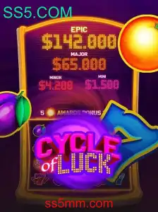 CycleofLuck: Descubra o Mundo Emocionante e as Regras deste Jogo Fascinante